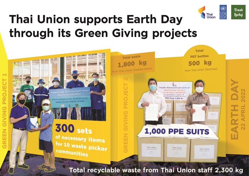 Thai Union Donates Clothing, PPE Suits Created Though Upcycling for Earth Day