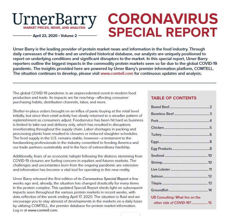 Urner Barrys Coronavirus Special Report - Volume II