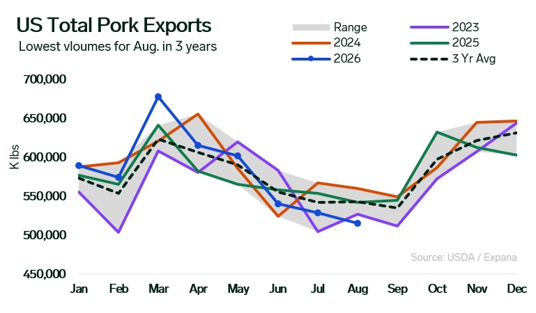 ANALYSIS: Shifting Trade Dynamics and Increased Competition Weigh on ...