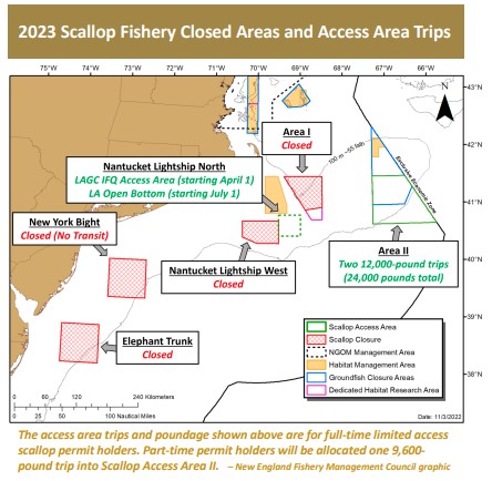 NEFMC Signs Off on Framework 36 For 2023 Scallop Fishing Year