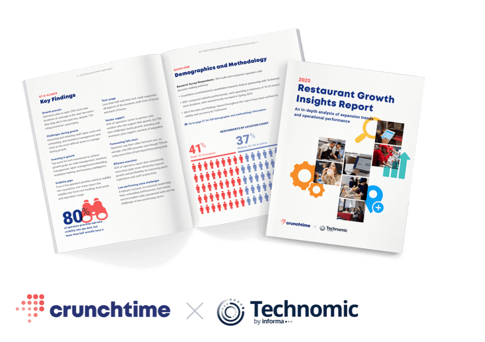 Restaurant Growth Continues in 2025 Despite Forecasting and Visibility Challenges