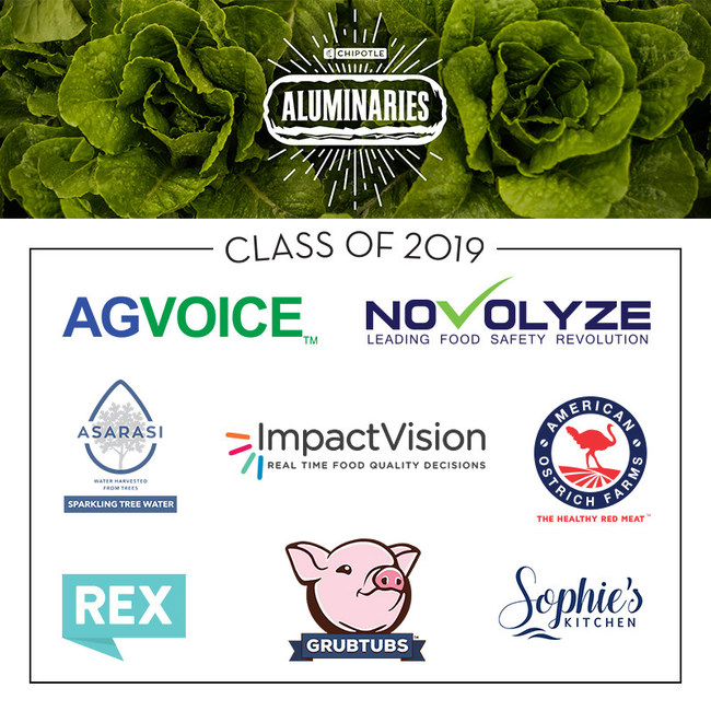 Plant-Based Seafood Company Sophies Kitchen Selected to Participate in Chipotle Aluminaries Project