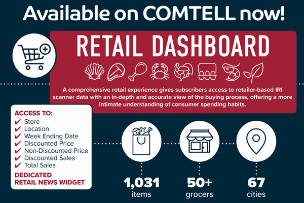 New Retail Data Now Available on COMTELL!