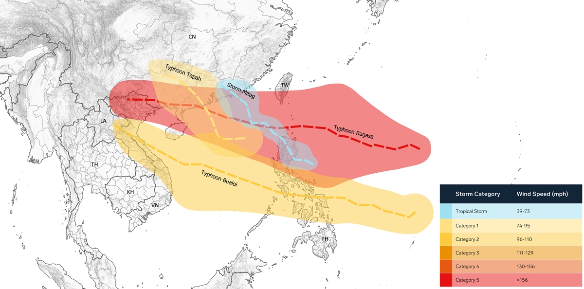 Four September Storms Batter Farms, Fields Across Philippines, Vietnam, and South China